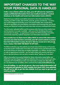 care.data_poster_green