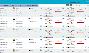 OmegaSolver HALO Patient Analyser screengrab